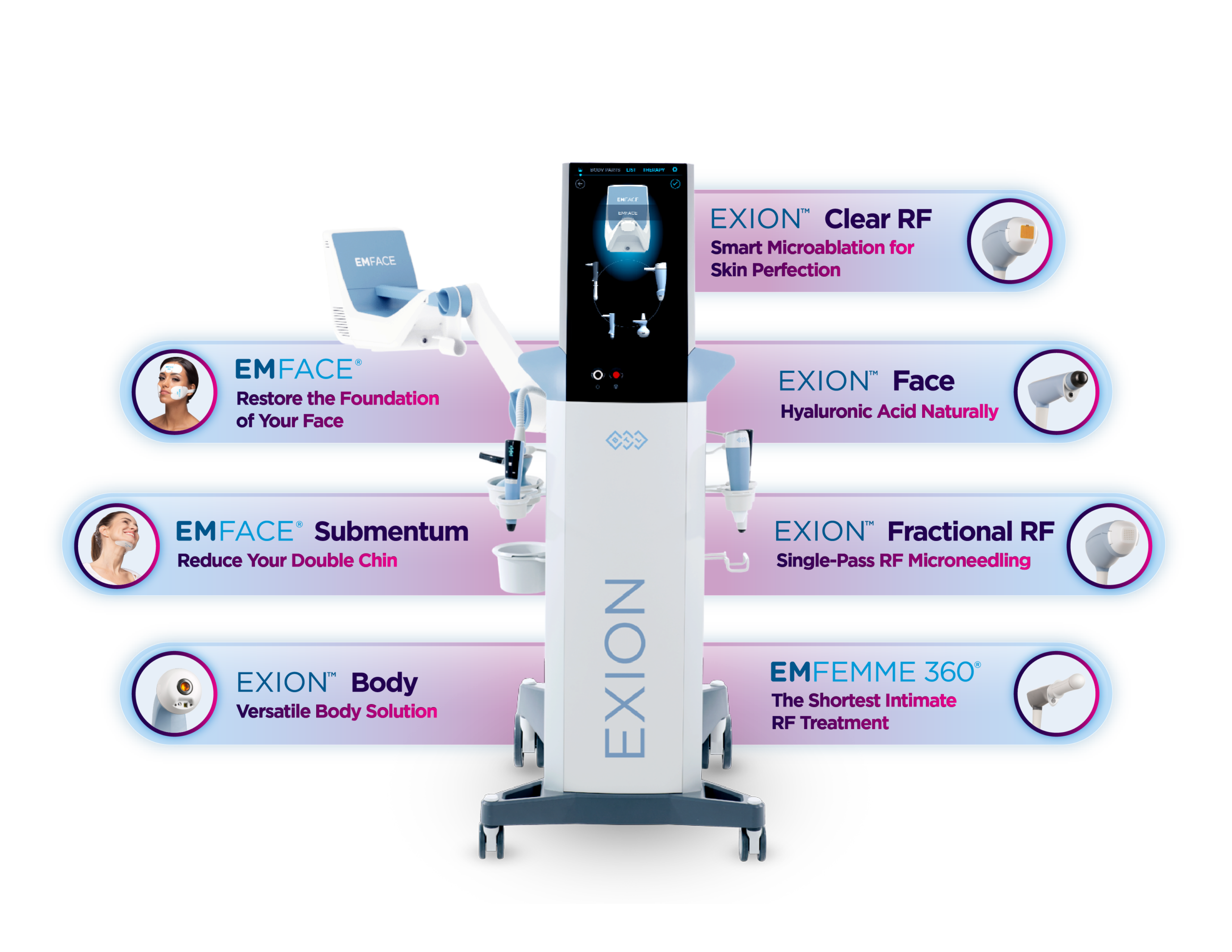 Plateforme Exion — Maison DermaSens Blainville